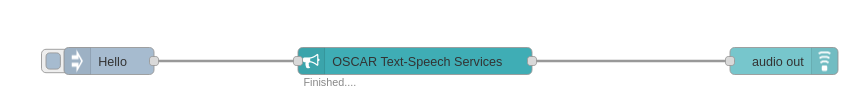 Execution of flow calling text-to-speech-google service.