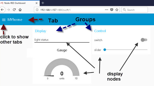 Figure 2. Dashboard web interface.