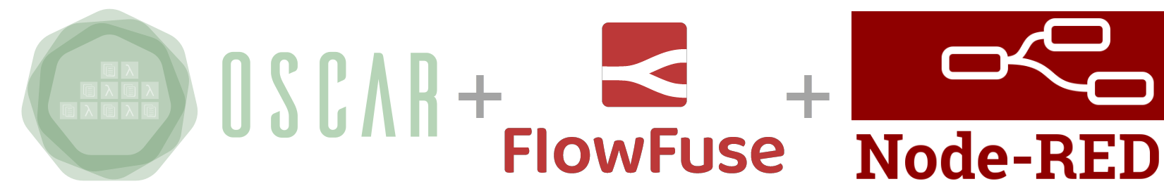 Composing AI Inference pipelines with Node-RED & Flowfuse